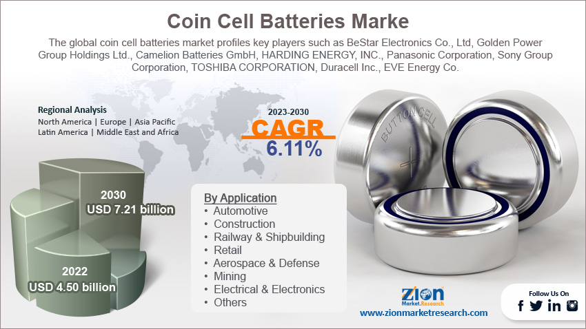 Global Coin Cell Batteries Market Size