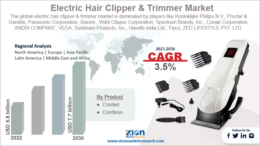 Global Electric Hair Clipper and Trimmer Market Size