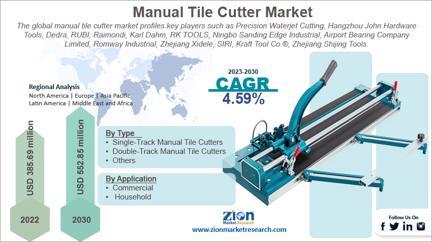 Global Manual Tile Cutter Market Size