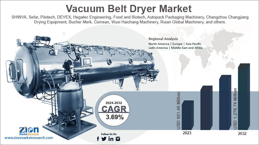 Global Vacuum Belt Dryer Market