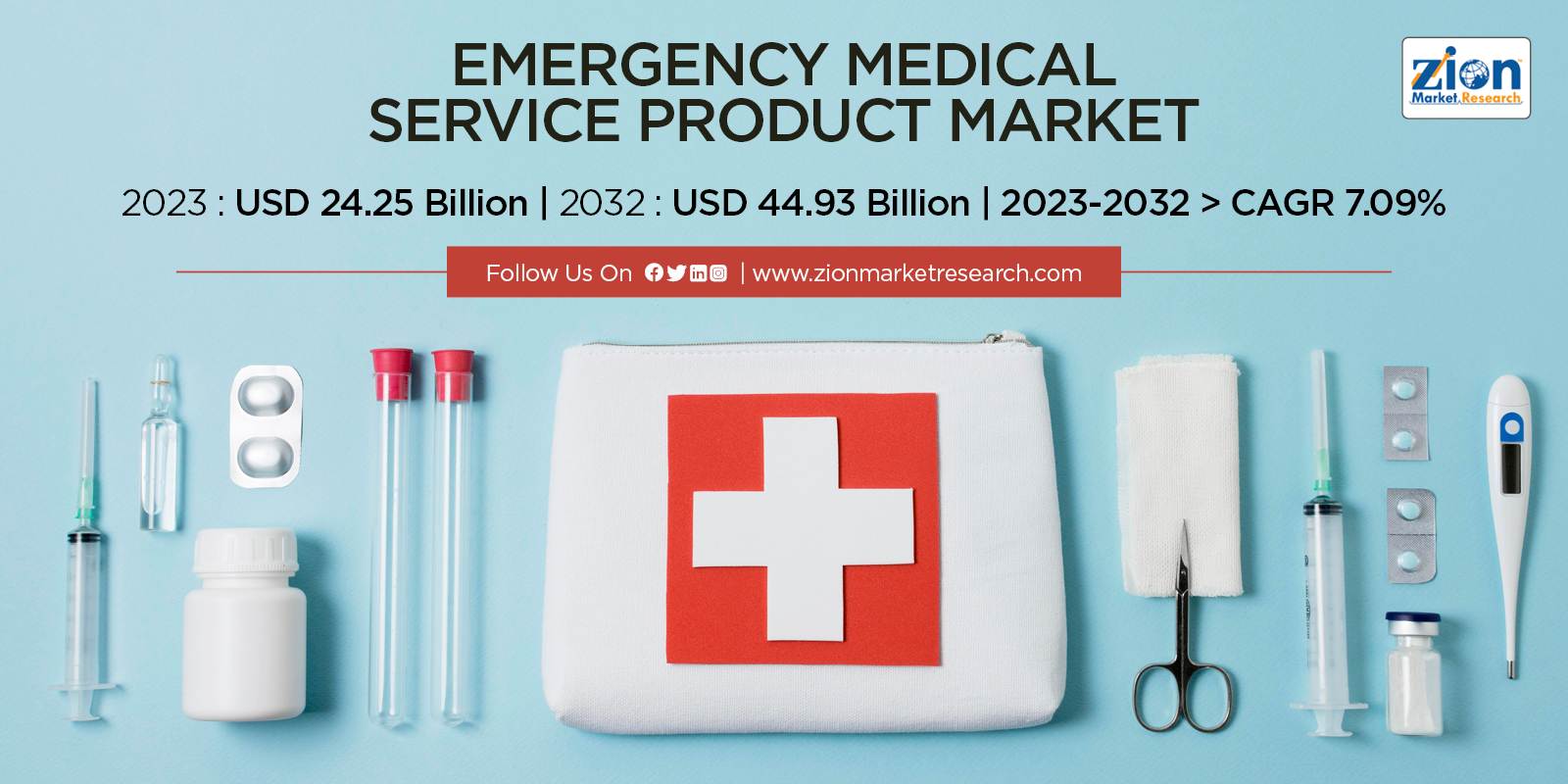 /Emergency-Medical-Service-Product-Market