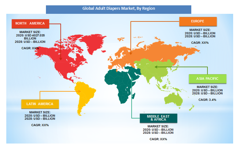 Adult Diapers Market share