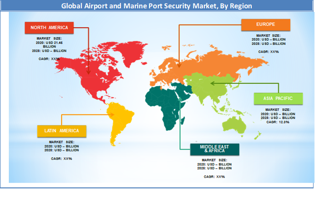 Global Airport and Marine Port Security Market Regional Analysis