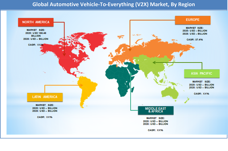 Global Automotive Vehicle-To-Everything (V2X) Market Regional Analysis
