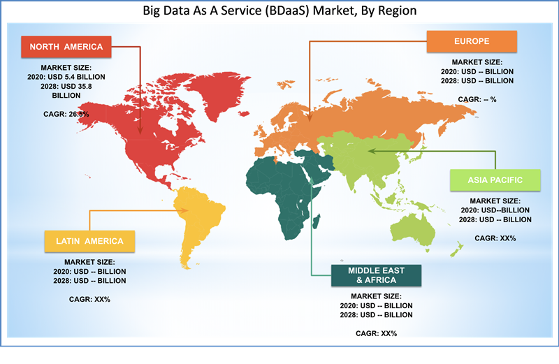 Global Big Data as A Service (BDaaS) Market Regional Analysis