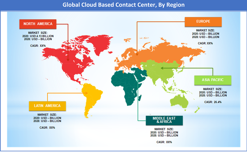 Global Cloud Based Contact Center Market Regional Analysis
