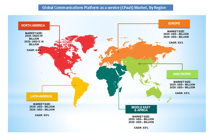 Communications Platform as a Service (CPaaS) Market By Region