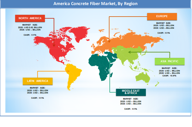 Global Vacuum Waste Systems Market Regional Analysis