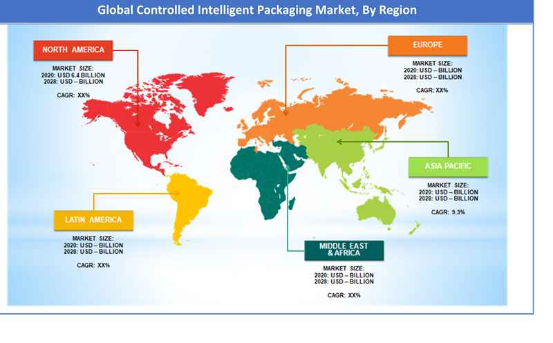 Global Controlled Intelligent Packaging Market Regional Analysis