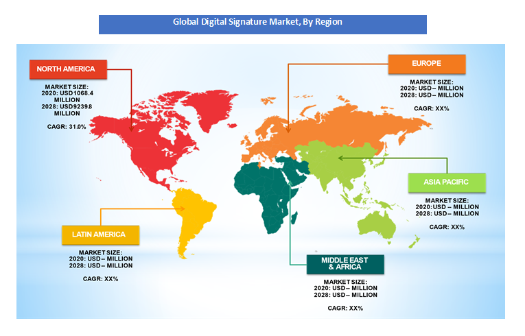 Digital Signature Market By region