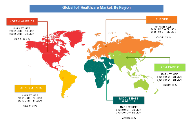 Global IoT Healthcare Market By Region