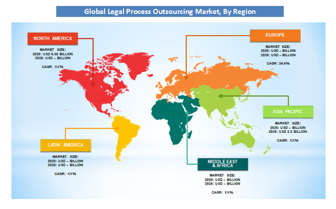 Legal Process Outsourcing Market Share by Region