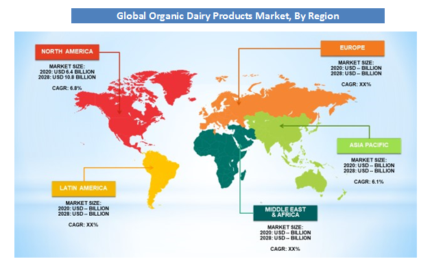 Global Organic Dairy Products Market Regional Analysis