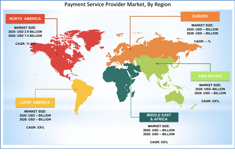 Global Payment Service Provider Market Regional Analysis