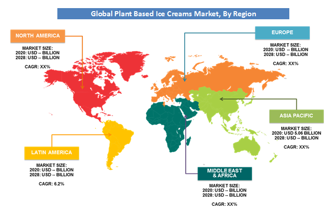 Plant Based Ice Creams Market Region