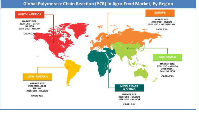 Global Polymerase Chain Reaction (PCR) in Agro-Food Market Regional Analysis