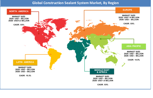 Global Precision Farming MarketR egional Analysis