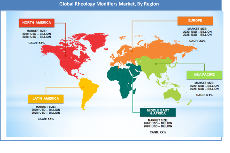 Global Rheology Modifiers Market Regional Analysis