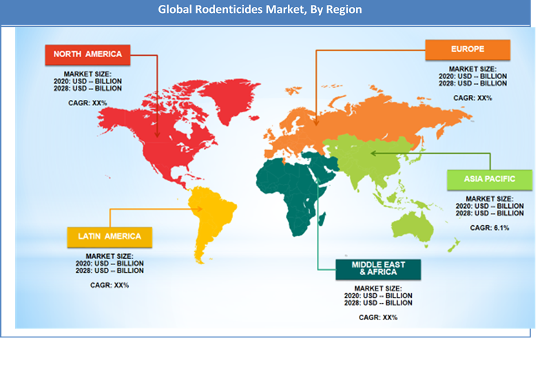 Global Rodenticides Market Regional Analysis