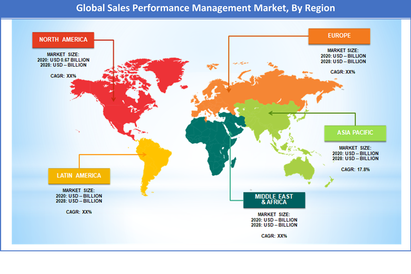 Global Sales Performance Management Market Regional Analysis