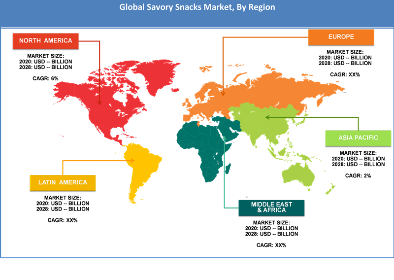 Global Savory Snacks Market Regional Analysis