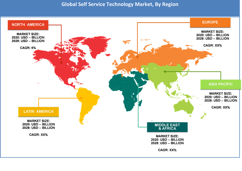 Global Self Service Technology Market Regional Analysis