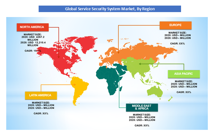 Security as a Service Market by Region