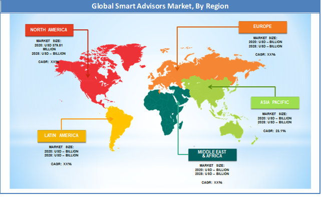Global Smart Advisors Market Regional Analysis