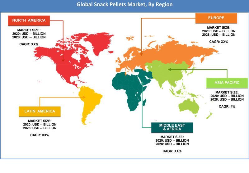 Global Snack Pellets Market Regional Analysis