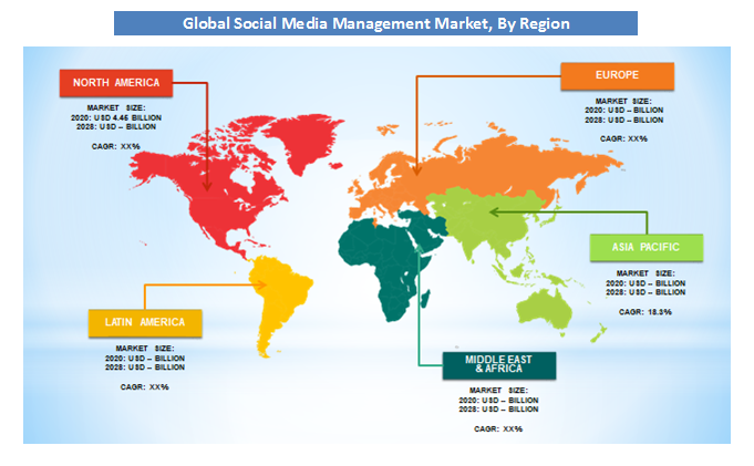 Social Media Management Market By Region