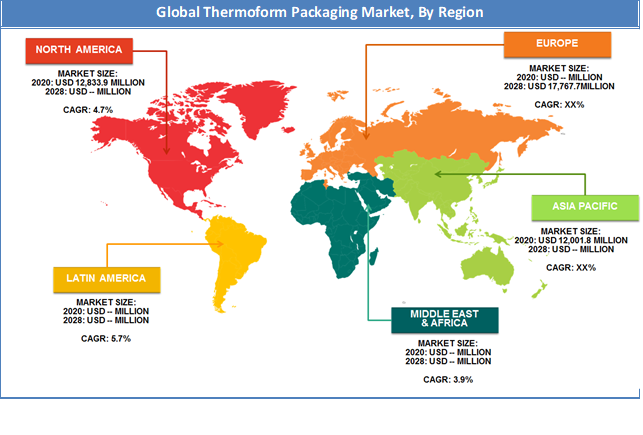 Global Thermoform Packaging Market Regional Analysis