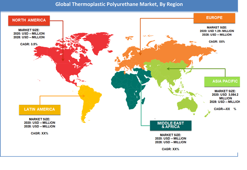 Global Thermoplastic Polyurethane Market Regional Analysis