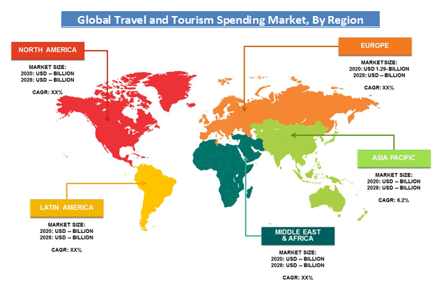 Travel and Tourism Spending Market Regional Analysis