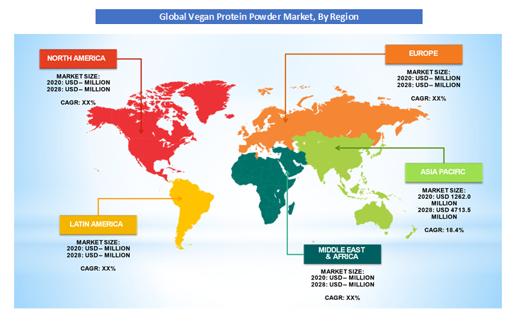 Vegan Protein Powder Market By Region