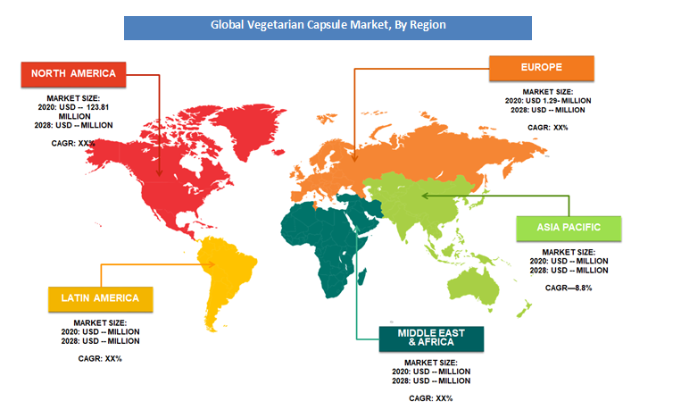 Vegetarian Capsules Market By Region