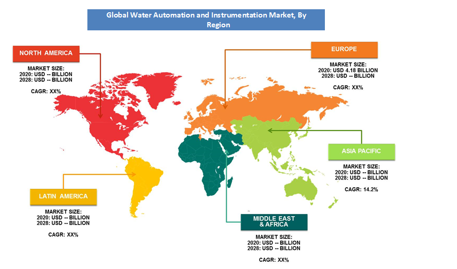 Water Automation And Instrumentation Market