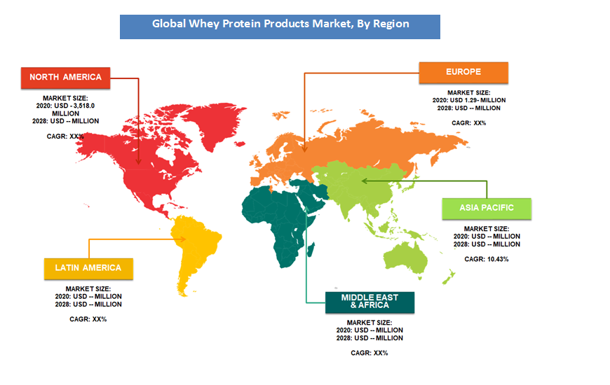 Whey Protein Products Market Region