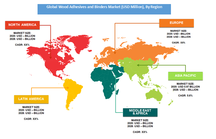 Wood Adhesives And Binders Market By Region
