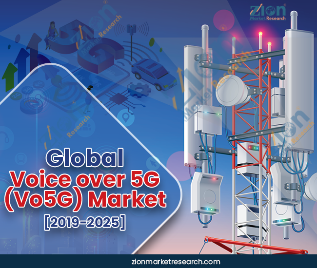 Voice-over-5G-(Vo5G)-Market