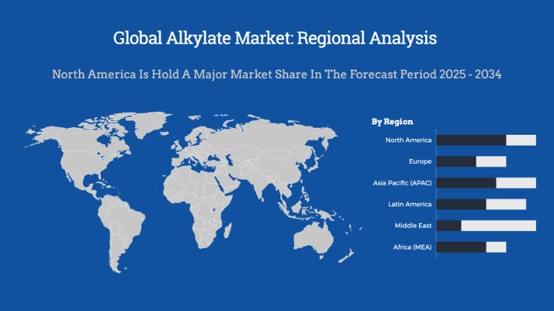 Global Alkylate Market Regional Analysis