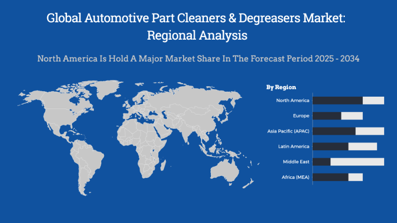 Global Automotive Part Cleaners & Degreasers Market Regional Analysis