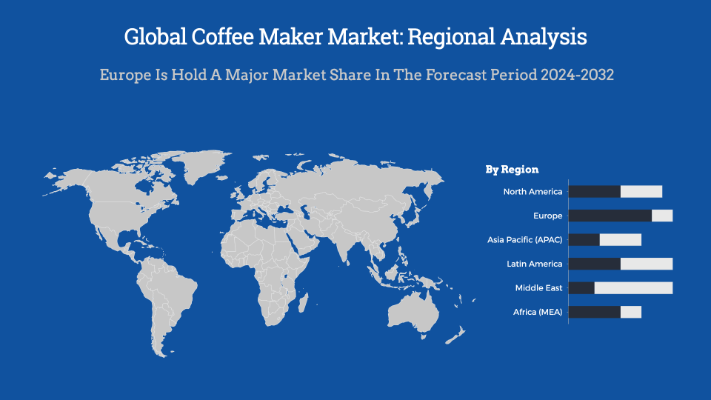 Global Coffee Maker Market Regional Analysis
