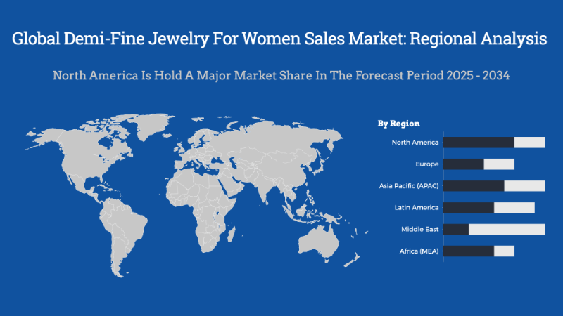 Global Demi-Fine Jewelry For Women Sales Market Regional Analysis
