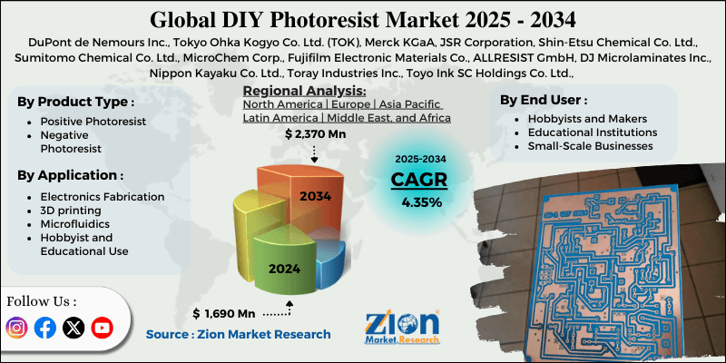 DIY Photoresist Market