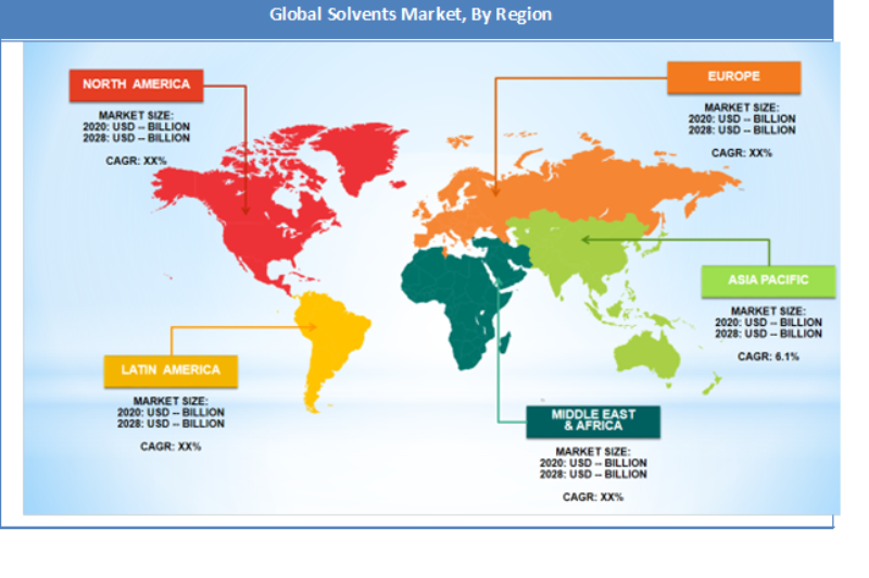 Global Solvents Market Regional Analysis