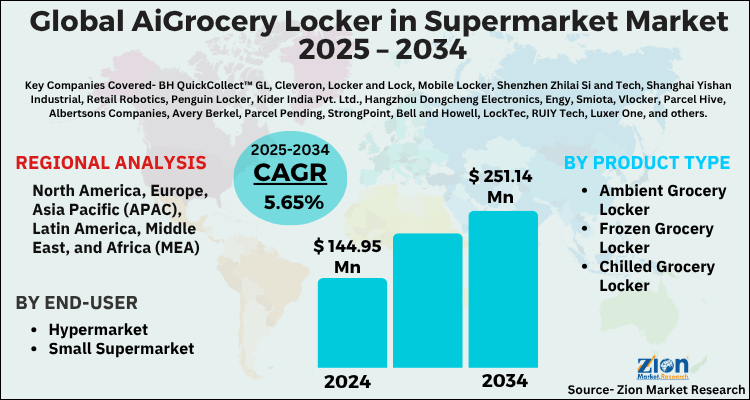 Grocery Locker in Supermarket Market