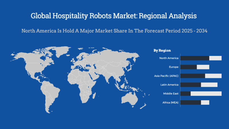 Global Hospitality Robots Market Regional Analysis