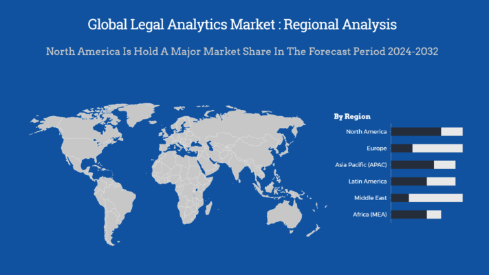 Global Legal Analytics Market Regional Analysis