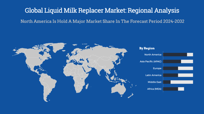 Global Liquid Milk Replacer Market Regional Images