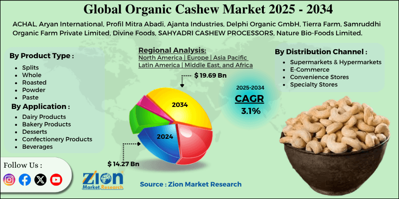 Bio-Cashew-Markt